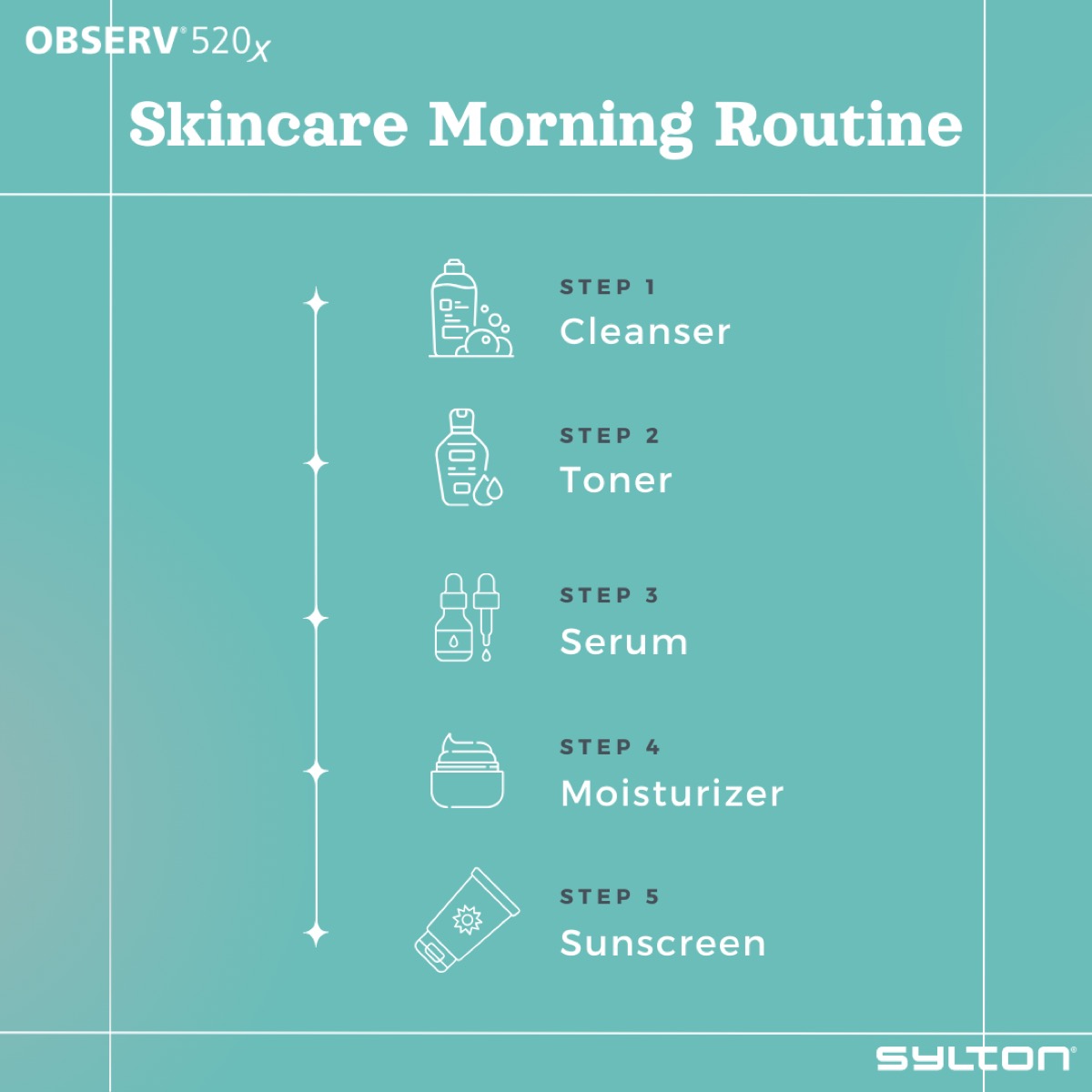 4/14 — Healthy Skin